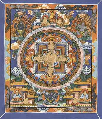 Mini Thangka Buddha Mandala